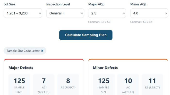 AQL Sampling Calculator