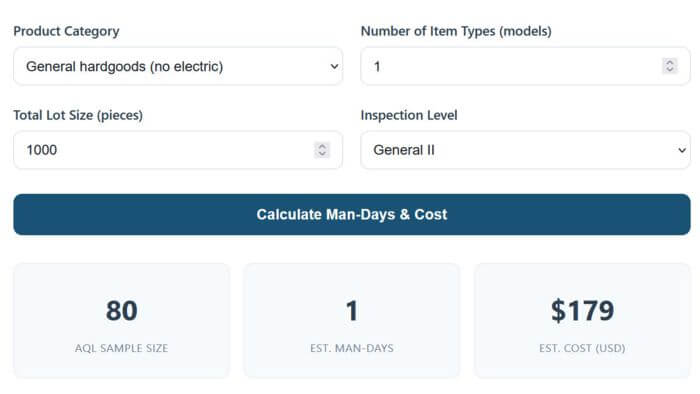 manday estimator